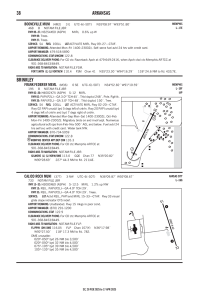 CALICO ROCK MUNICIPAL - Airport Diagram