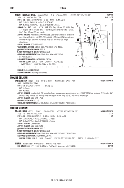 TARRANT FLD - Airport Diagram