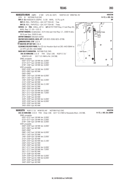 NAVASOTA MUNI - Airport Diagram