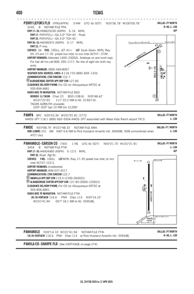 PERRY LEFORS FLD - Airport Diagram