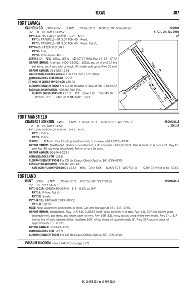 CALHOUN COUNTY - Airport Diagram