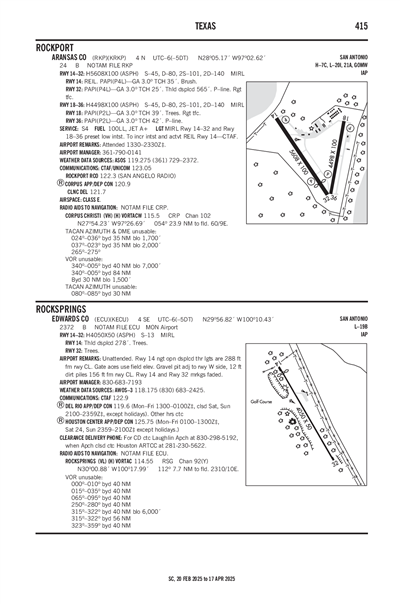 ARANSAS COUNTY - Airport Diagram