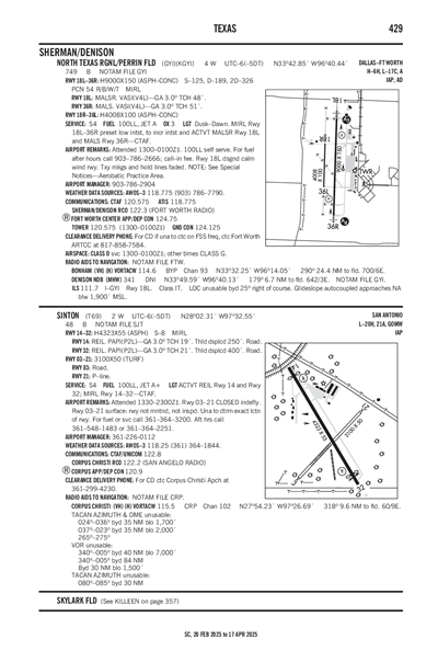 SINTON - Airport Diagram