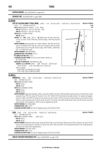 CAIN - Airport Diagram