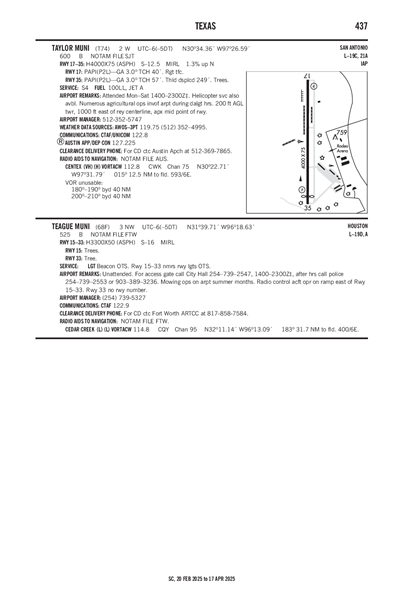 TAYLOR MUNI - Airport Diagram