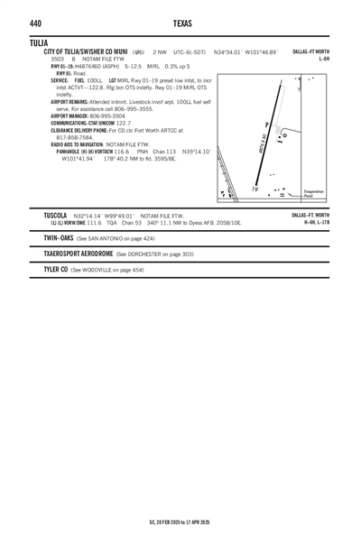 CITY OF TULIA/SWISHER COUNTY MUNI - Airport Diagram
