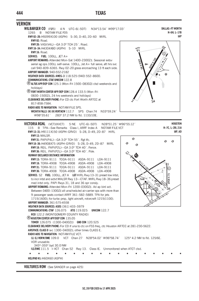 WILBARGER COUNTY - Airport Diagram