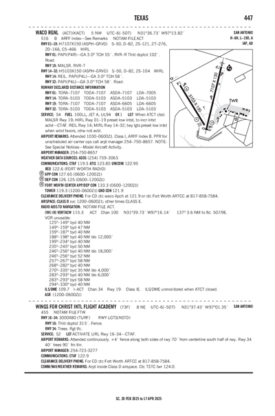 WINGS FOR CHRIST INTL FLIGHT ACADEMY - Airport Diagram