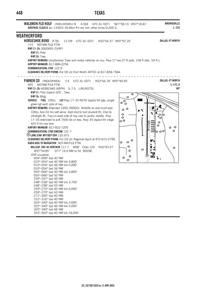 WALDRON FLD NOLF - Airport Diagram