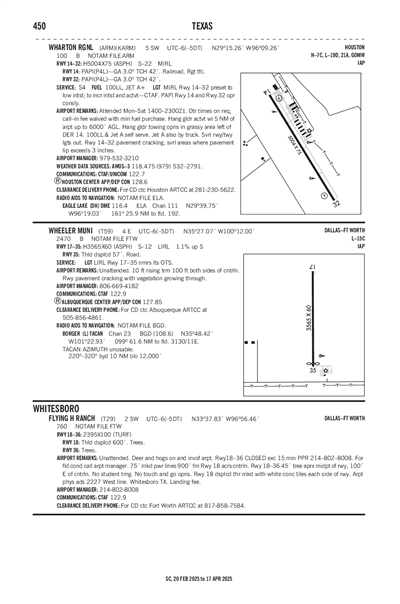 WHEELER MUNI - Airport Diagram