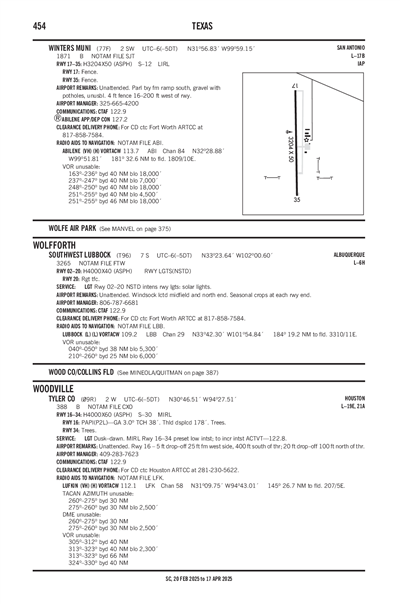 TYLER COUNTY - Airport Diagram