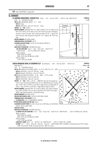 EL DORADO DOWNTOWN-STEVENS FLD - Airport Diagram