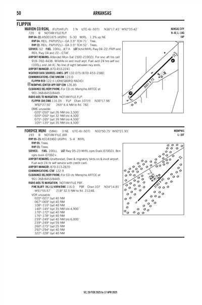 FORDYCE MUNI - Airport Diagram