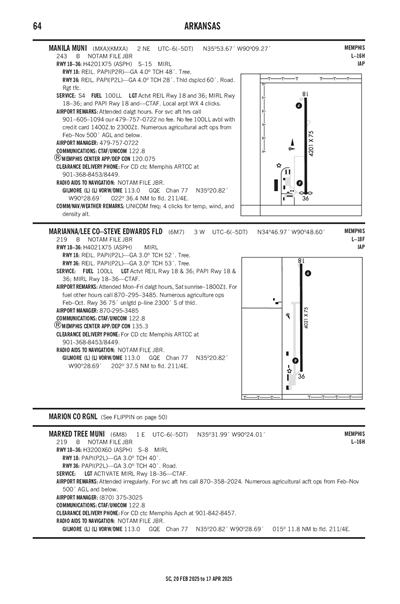 MARIANNA/LEE COUNTY-STEVE EDWARDS FLD - Airport Diagram