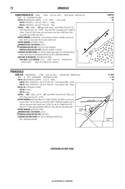 OZARK/FRANKLIN COUNTY - Airport Diagram