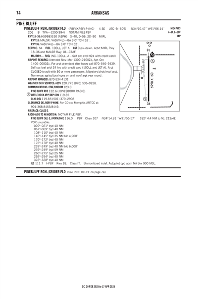 PINEBLUFF RGNL/GRIDER FLD - Airport Diagram