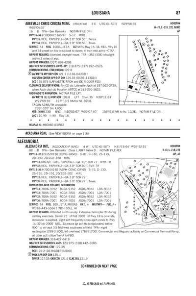 ABBEVILLE CHRIS CRUSTA MEML - Airport Diagram