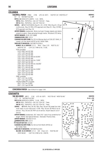 CALDWELL PARISH - Airport Diagram