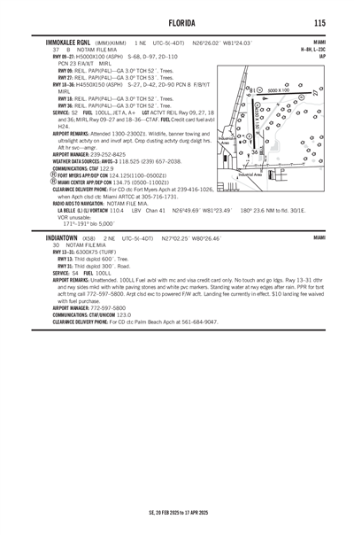 IMMOKALEE RGNL - Airport Diagram