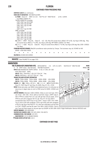 THE FLORIDA KEYS MARATHON INTL - Airport Diagram