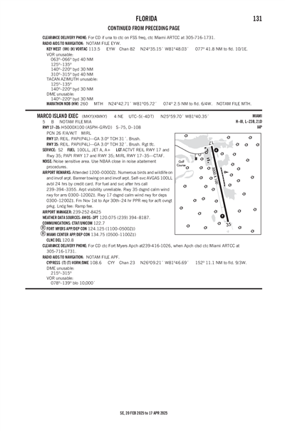 MARCO ISLAND EXEC - Airport Diagram