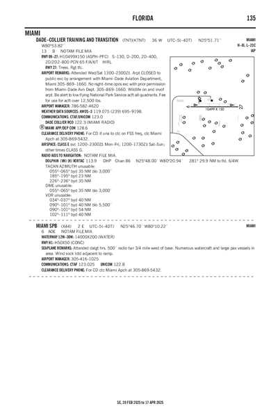 DADE-COLLIER TRAINING AND TRANSITION - Airport Diagram