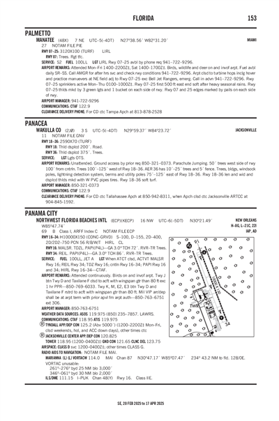 WAKULLA COUNTY - Airport Diagram