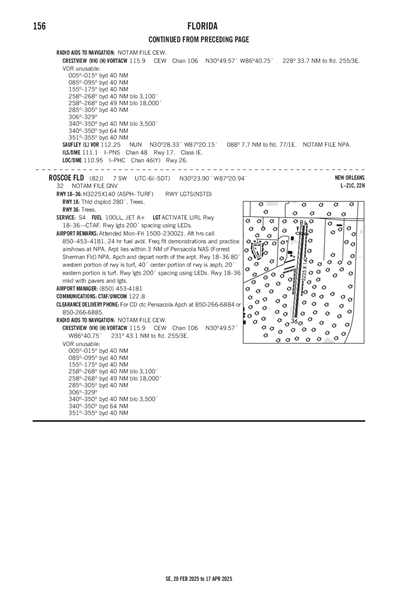 ROSCOE FLD - Airport Diagram