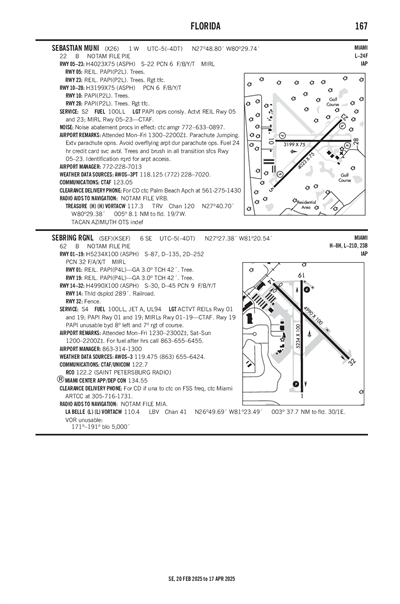 SEBASTIAN MUNI - Airport Diagram