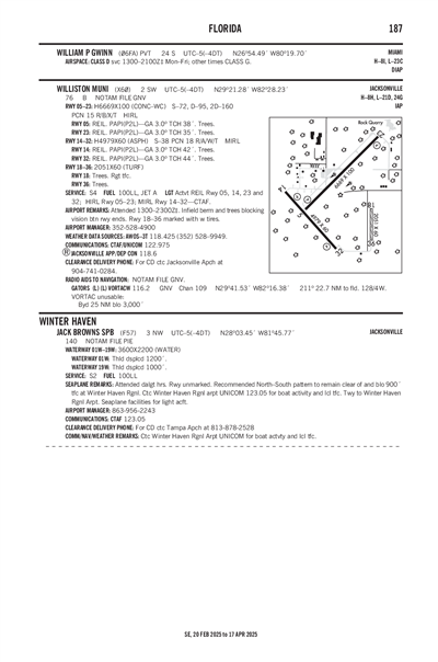 WILLISTON MUNI - Airport Diagram