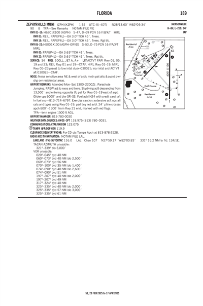 ZEPHYRHILLS MUNI - Airport Diagram