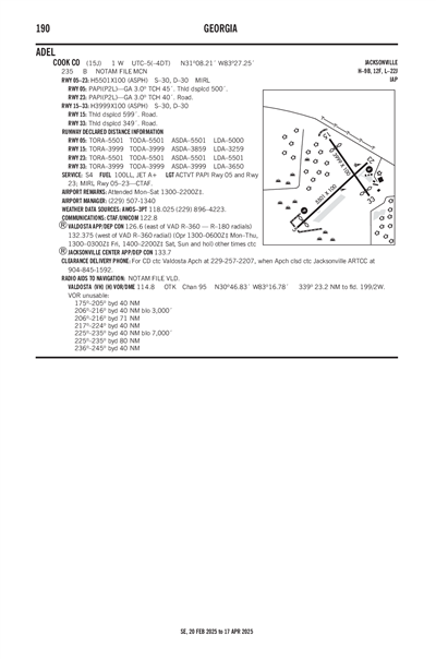 COOK COUNTY - Airport Diagram