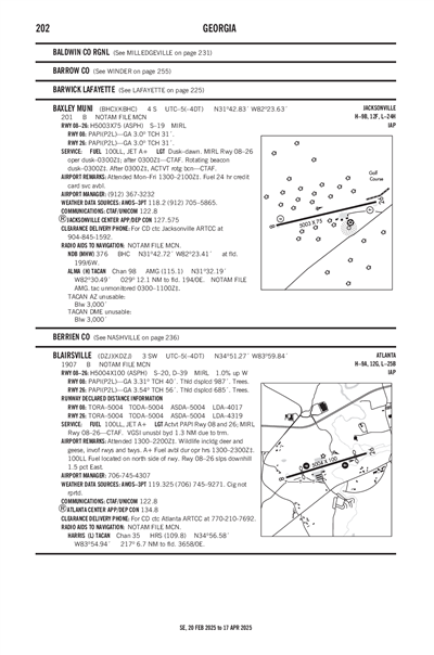 BLAIRSVILLE - Airport Diagram