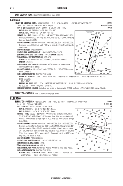 ELBERT COUNTY-PATZ FLD - Airport Diagram