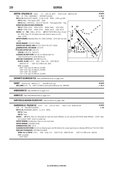 GRIFFIN-SPALDING COUNTY - Airport Diagram