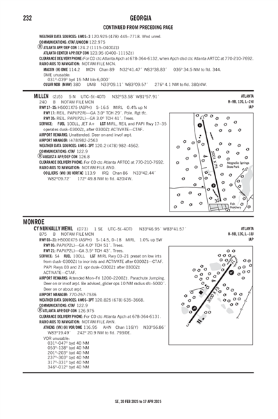 MILLEN - Airport Diagram