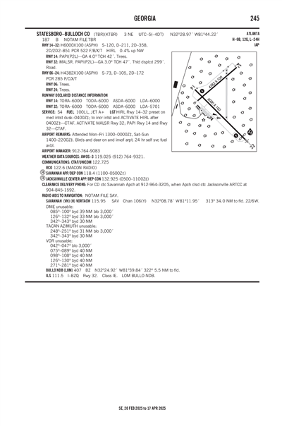 STATESBORO-BULLOCH COUNTY - Airport Diagram