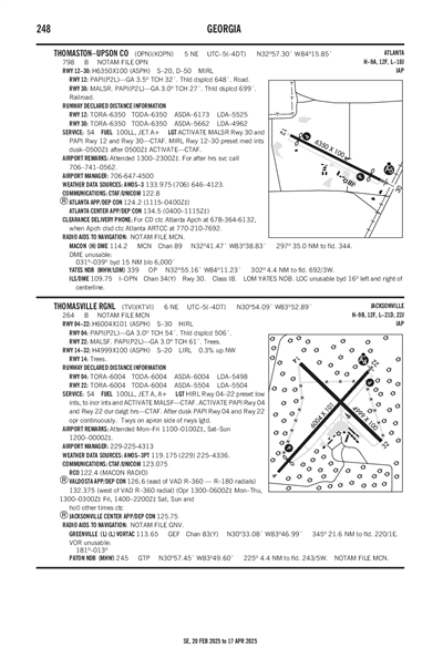 THOMASVILLE RGNL - Airport Diagram