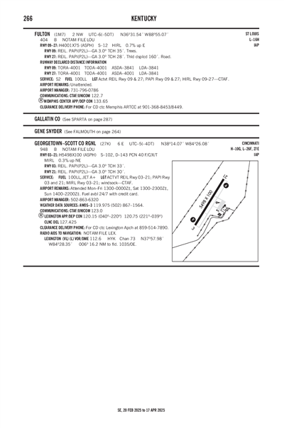 GEORGETOWN-SCOTT COUNTY RGNL - Airport Diagram