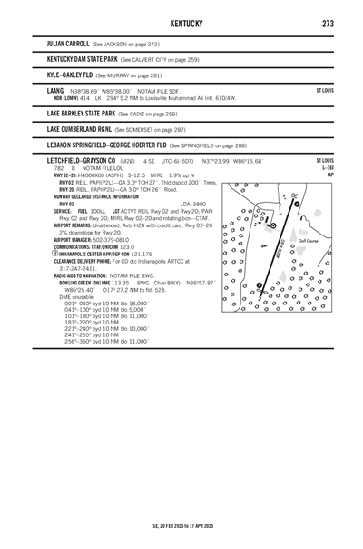 LEITCHFIELD-GRAYSON COUNTY - Airport Diagram