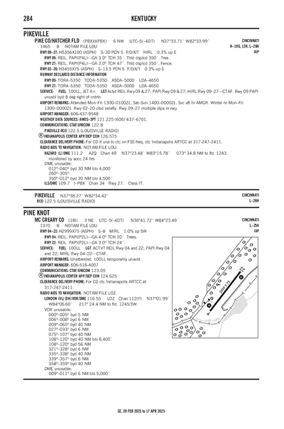 MC CREARY COUNTY - Airport Diagram