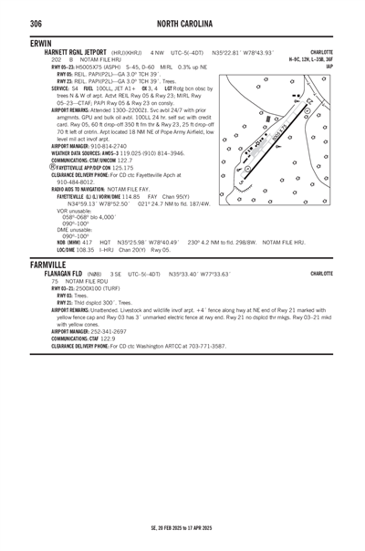 HARNETT RGNL JETPORT - Airport Diagram