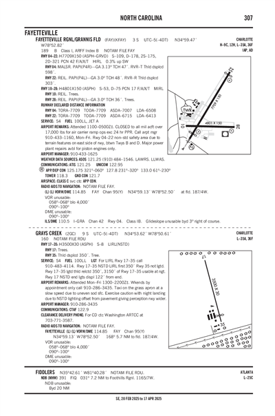 GRAYS CREEK - Airport Diagram