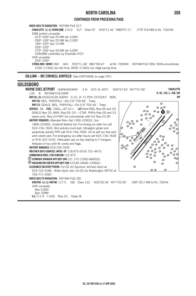 WAYNE EXEC JETPORT - Airport Diagram