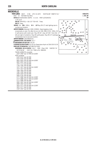 TWIN LAKES - Airport Diagram