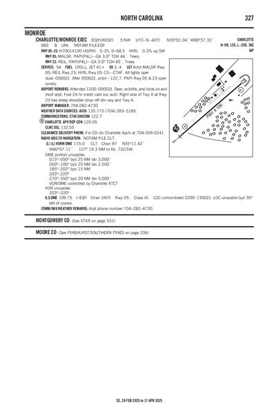 CHARLOTTE/MONROE EXEC - Airport Diagram