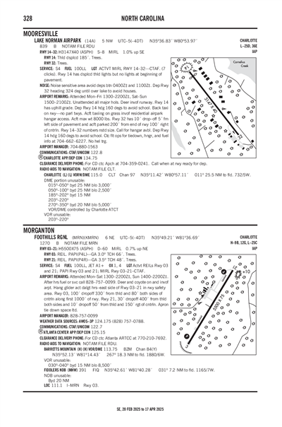 LAKE NORMAN AIRPARK - Airport Diagram