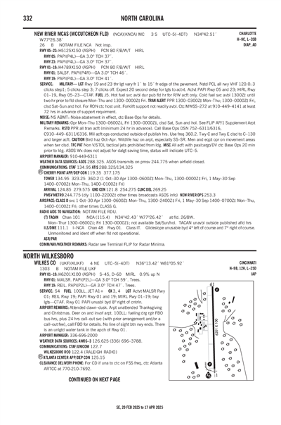 WILKES COUNTY - Airport Diagram