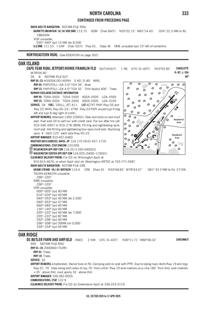 DS BUTLER FARM AND AIRFIELD - Airport Diagram