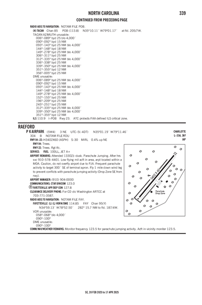 P K AIRPARK - Airport Diagram